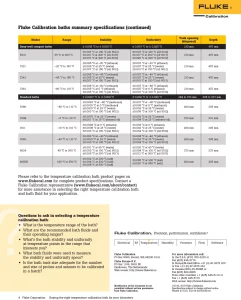 Fluke liquid calibration