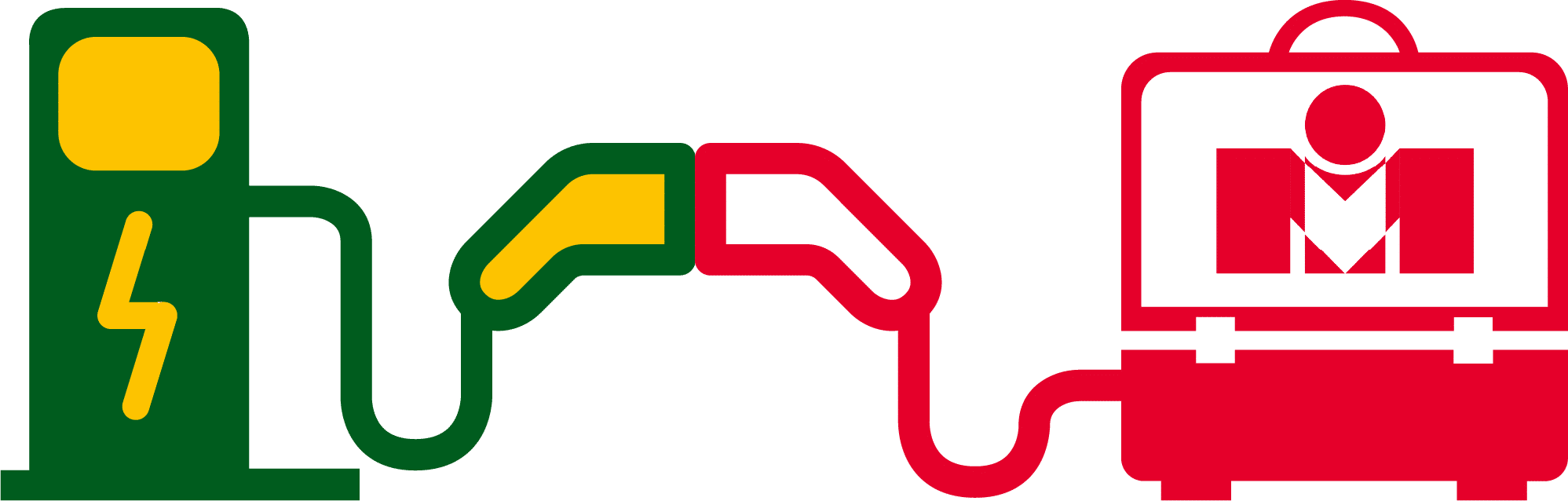 kontroll-elbilsladdare-testutrustning